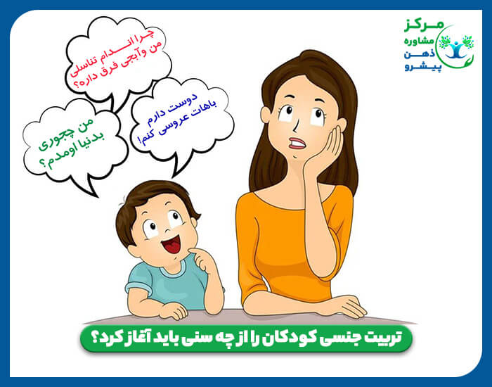 آموزش حریم خصوصی به کودکان 2 تا 5 سال