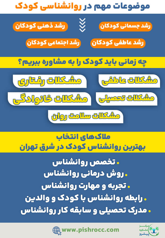 اینفوگرافیک بهترین روانشناس کودک در شرق تهران