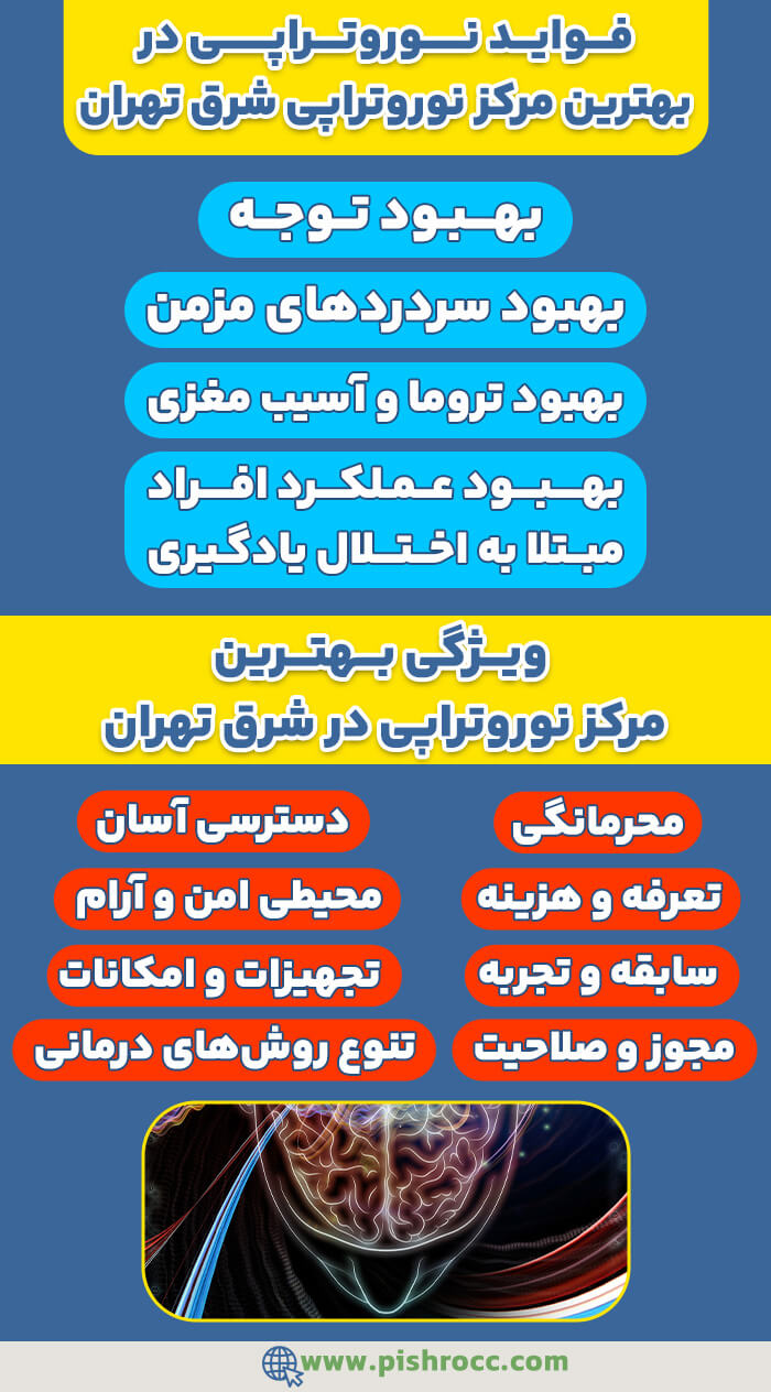 اینفوگرافیک بهترین مرکز نوروتراپی در شرق تهران