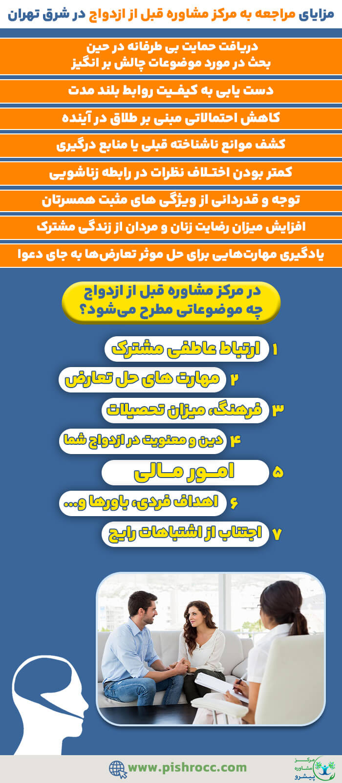 بهترین مرکز مشاوره قبل از ازدواج در شرق تهران (تهرانپارس)