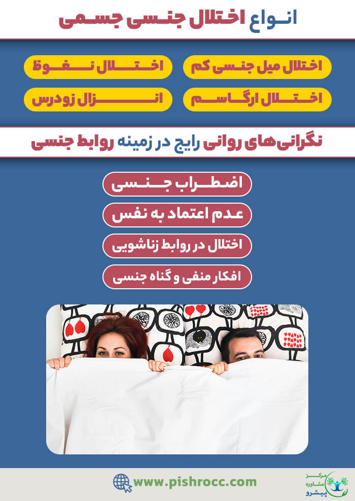 انواع اختلالات جنسی